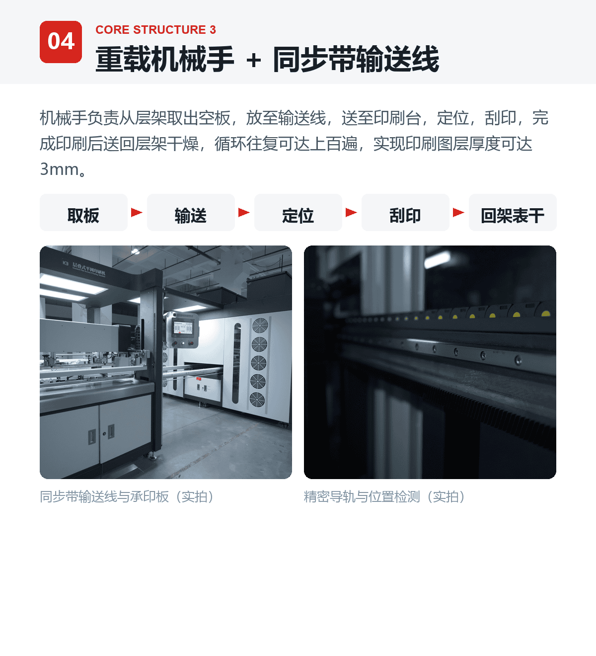重载机械手与同步带输送线